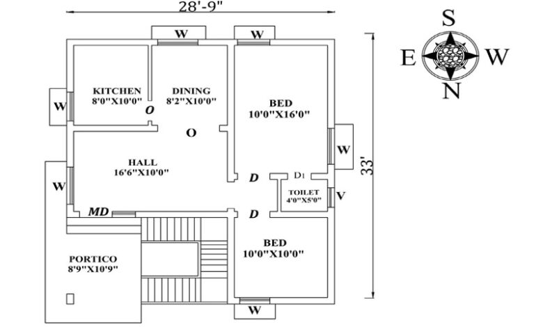 10 Best Vastu Optimized 1000 Sq Ft House Plans in 2024