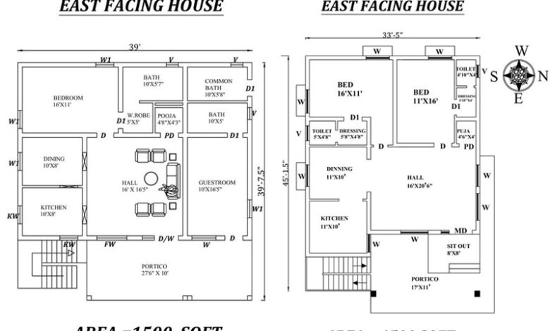 10 Perfect 1500 Square Feet House Plans According to Vastu Shastra