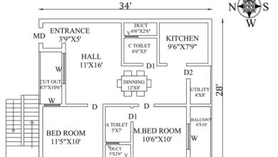 15 Best North-Facing House Plans As Per Vastu 2024