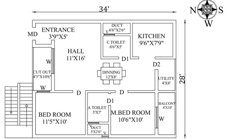 15 Best North-Facing House Plans As Per Vastu 2024