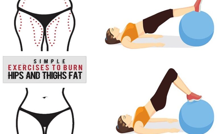 Exercises For Hips And Thighs