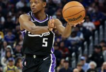 De'Aaron Fox in no rush to sign contract amid rumors he would prefer to stay with Kings