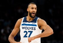 Rudy Gobert, Wolves agree to 3-year, $110M contract extension; updated nba salary cap